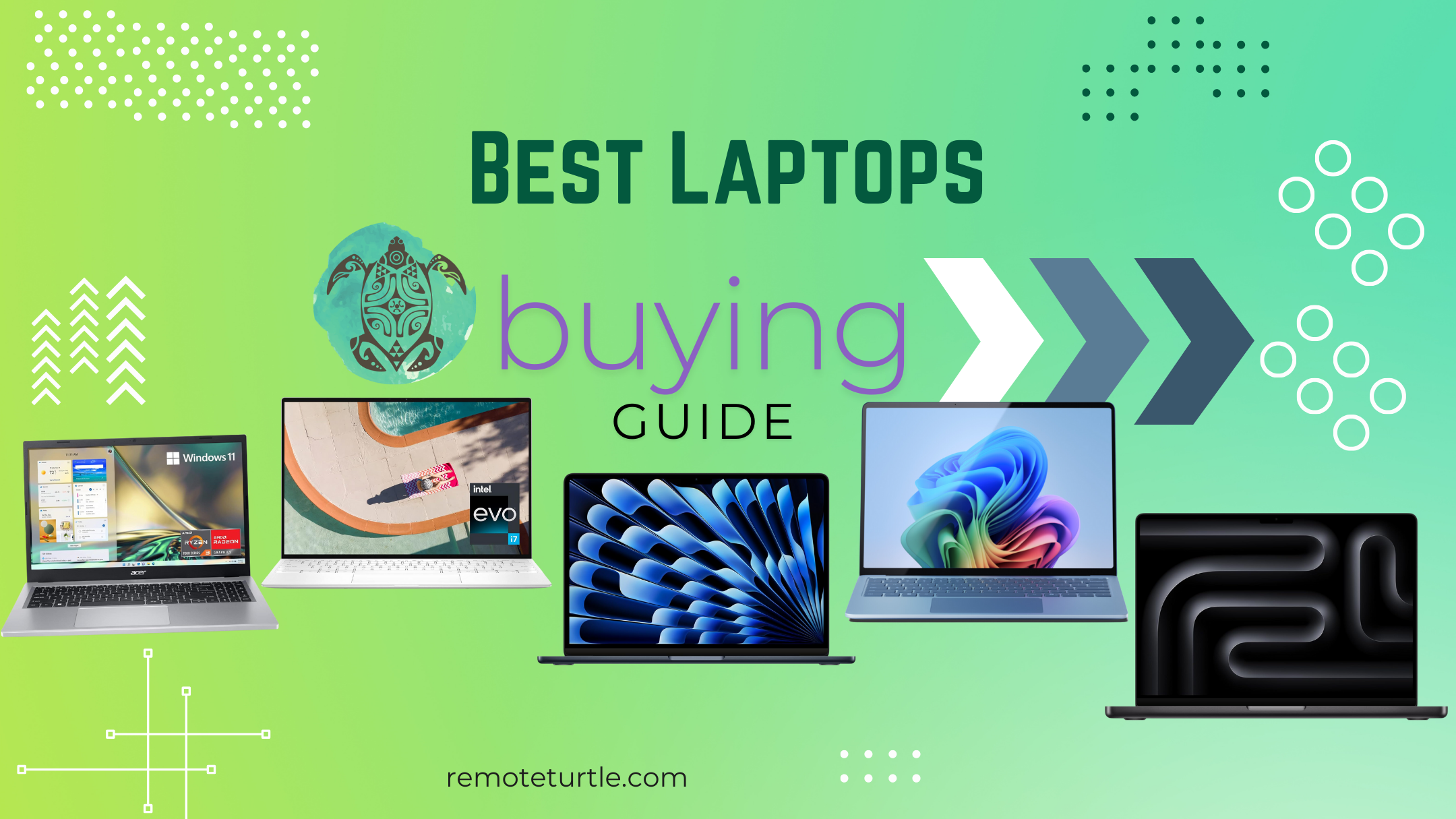 Best Laptops Buying Guide - Featured Image