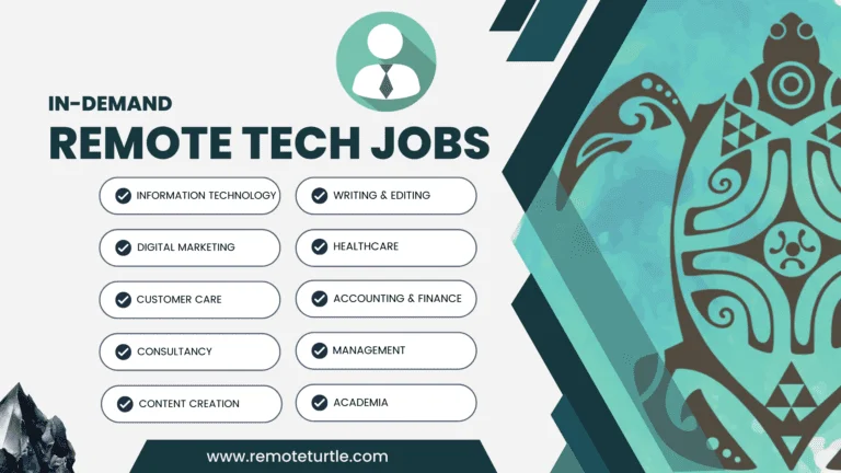 Career Opportunities - Remote Tech Jobs